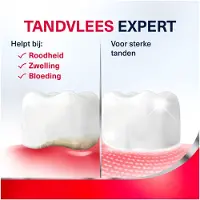 Parodontax 6x Tandpasta No Fluoride 75 Ml