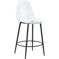 MODFU - Barstoelen Set Van 2 - Transparante Rugleuning - Zwart Metalen Onderstel - Modern - Metaal En Kunststof - Zwart Transparant