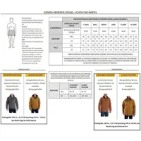 Carhartt Force Winnipeg Jas Maat