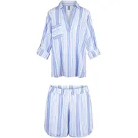 Lingadore Pyjama blauw / lichtblauw