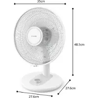 Philips 1000-serie Bureauventilators CX1030/00