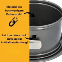 Famanu – Extra hoge springvorm Ø 16 cm met lekvrije rand en premium anti-aanbaklaag, ideaal voor hoge cakes
