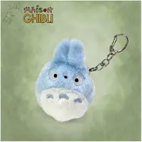 Sun Arrow My Neighbor Totoro Funwari Mini Knuffel Coin Purse Medium Totoro Wallets