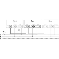 ESYLUX PD-C 360/32 Slave Plafond Aanwezigheidsdetector - EP10427770
