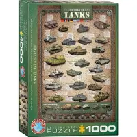 Eurographics Geschiedenis van tanks