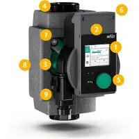 Wilo Stratos PICO plus 30/0.5-4 circulatiepomp, aansluiting G 2 inch, 180 mm, EEI 0.16
