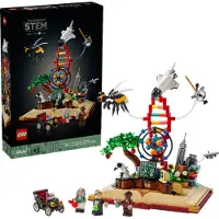 LEGO De evolutie van STEM