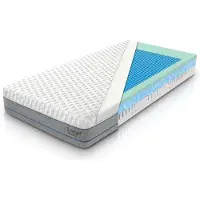 Technogel Matras piacere medium 4 seizoenen