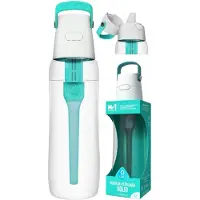 Dafi Solid Serie - Flessen met Filter - 0,7l - Turkis