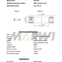 Union Cb-332 Ceramic Llb Ceramic Lagers