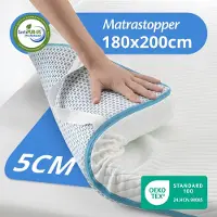 Ella Soft Topper Matras 180x200 cm - 5CM Topdekmatras - Matrastopper Traagschuim - Zachte hardheid