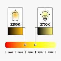 PrikkabelLED Prikkabel set met 3,5W filament lampen Ø60: optie dimbaar