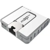 Mikrotik mAP lite Wit Power over Ethernet (PoE)