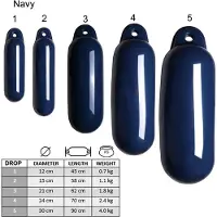 Majoni Stootwil fender type Drop / Zilver