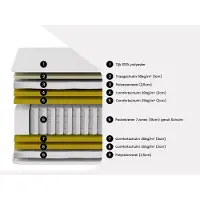 Vente-unique Boxspring set 180 x 200 cm + matras hybride met 7-zone pocketveren en memory foam dikte 30cm - OLIANE van YSMÉE