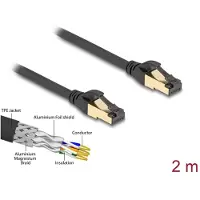 DeLOCK 80249 RJ45 Netzwerkkabel Cat.6A Stec. zu Stecker S/FTP Cat7