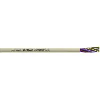Lapp 37128/1000 Datakabel UNITRONIC LiHH 12 x 0.25 mm² Kiezel-grijs (RAL 7032) 1000 m