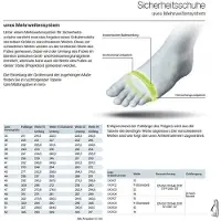 Uvex MACCROSSROAD 3.0 S3 LOW 6732347 Lage veiligheidsschoenen S3 Schoenmaat (EU): 47 Zwart, Geel 1 paar