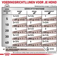 Royal Canin 12x Hondenvoer Nat Hepatic 200 gr