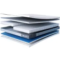 Cloudpillo Flex Matras - Hybride Foam & Pocketvering - Aanpasbaar Comfort - Geschikt voor Rug-, Zij- en Buikslapers - 25 cm Dikte - 120x200 cm