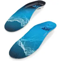 Currex EdgePro High, binnenzool, blauw