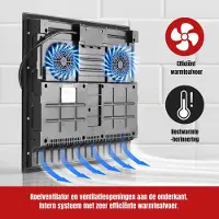 Core Elektrische Kookplaat 4 Pits - Elektrische Fornuis - Elektrische Kookplaat Vrijstaand - 4 Kookzones - Kinderslot - Zwart - 52cm x 59cm x 6cm