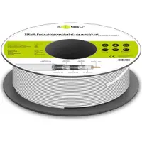 Pro Coax kabel per rol -