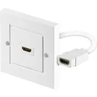 Goobay HDMI Muurplaat - wandcontactdoos
