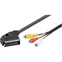 Goobay Scart naar composiet kabel -