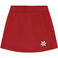 Osaka Training S Rec Rok