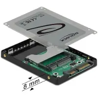 DeLOCK 2.5″ SATA Card Reader for CFast memory cards