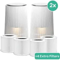 MIRI EasyBreath (2x) + 4 Extra Filters – Luchtreiniger – 250 m³/h – HEPA 13 filter – Ruimtes tot 50m² – Air Purifier – Koolstoffilter – Ionisator – UV-C – Luchtkwaliteit Indicator – WiFi en App