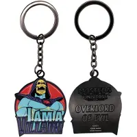 Fanatic Masters of the Universe 2026 Keyring Skeletor Limited Edition