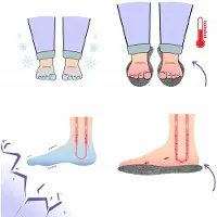 Sulpo Warme Kinderfiltzolen met Antislip - Maat 33