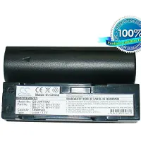 123accu JVC BN-V714 / BN-V712U / BN-V714U accu (3.7 V, 2600 mAh, huismerk)