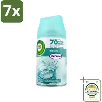 Air Wick 7 x - Luchtverfrisser Navulling - Nenuco - Automatische Spray - 250 ml - Grootverpakking - Luchtverfrisser - Geurverspreiding - Nenuco - - Automatische Spray