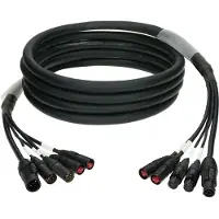 Klotz H1W55ET030 2xCAT/audio+power cable