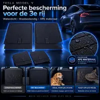 Auto Interieur Meester Tesla Model Y Stoelrugbeschermers 3e Rij (2021–heden) – XPE Materiaal – Waterdicht & Krasbestendig – Set