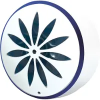 Weitech Ultrasoon Ongediertewerend Middel