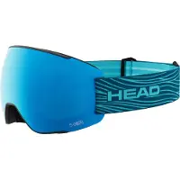 Head Magnify 5K
