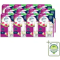 Glade 12 x - Houder Elektrische Olie - Relaxing Zen - Grootverpakking - Vaatwasstrips - Relaxatie - Ontspanning - Geur - Sfeer - Sfeerontspanning