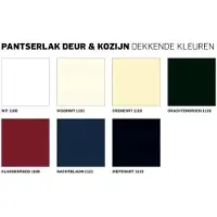 Rambo Pantserlak Deur en Kozijn Wit 0.75L