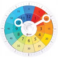 Nowa Szkoła Houten Klok Puzzel voor Kinderen - Leer Klok Kijken