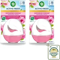 Air Wick 2 x – Luchtverfrisser – Deco Sphere Magnolia & Kersenbloesem – 75 ml - Wasstrips - Luchtverfrisser - Geur - Bloemige Geur - Magnolia - Kersenbloesem