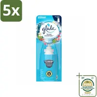 Glade 5 x - Sense & Spray - Ocean Adventure - 18 ml - Wasstrips - Luchtverfrisser - Zeegeur - Citrusgeur - Bloemengeur - Automatische Geur