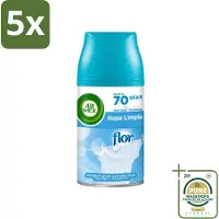Air Wick 5 x - Luchtverfrisser Navulling - Bloem & Fris - Automatische Spray - 250 ml - Wasstrips - Luchtverfrisser - Bloemige Geur - Automatische Geurverspreiding - Geurneutralisatie - 24/7 Geurstop