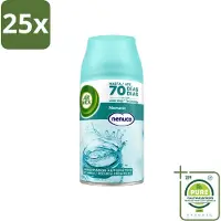 Air Wick 25 x - Luchtverfrisser Navulling - Nenuco - Automatische Spray - 250 ml - Grootverpakking - Vaatwasstrips - Luchtverfrisser - Geurverspreider - Nenuco - Automatische Spray - Geurneutralisatie