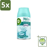 Air Wick 5 x - Luchtverfrisser Navulling - Nenuco - Automatische Spray - 250 ml - Grootverpakking - Vaatwasstrips - Luchtverfrisser - Geurverspreider - Nenuco - Automatische Spray - Geurneutralisatie