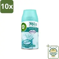 Air Wick 10 x - Luchtverfrisser Navulling - Nenuco - Automatische Spray - 250 ml - Wasstrips - Luchtverfrisser - Geurverspreiding - Nenuco - - Automatische Spray