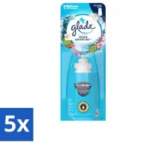Glade 5 x - Sense & Spray - Ocean Adventure - 18 ml - Voordeelverpakking - 5 stuks
